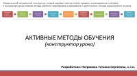 Активные методы обучения (конструктор урока)