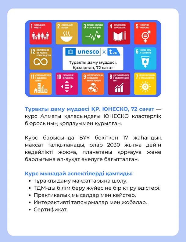 courses-item